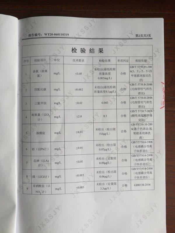 关于饮用桶装纯净水水质检测结果的公告